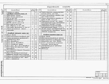 Состав альбома. Типовой проект 902-1-104.86Альбом 3 Архитектурно-строительные решения. Надземная часть. Часть 1 - вариант - сборные железобетонные конструкции. Часть 2 - вариант - легкие металлические конструкции 