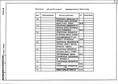 Состав альбома. Типовой проект 221-1-435.85Альбом 4 Спецификации оборудования