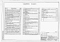Состав фльбома. Типовой проект 401-12-20.84Альбом 2 Архитектурно-строительные чертежи. Конструкции железобетонные и металлические.     