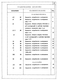 Состав альбома. Типовой проект 252-4-53.86Альбом 7 Ведомость потребности в материалах