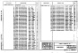 Состав фльбома. Серия 1.020.1-2с/89 КонструкцииВыпуск 2-12 Колонны сечением 400х400 мм для зданий с зальными помещениями высотой этажа 4,2; 4,8; 5,4; 6,0; 7,0 и 8,0 м. Пространственные каркасы. Рабочие чертежи
