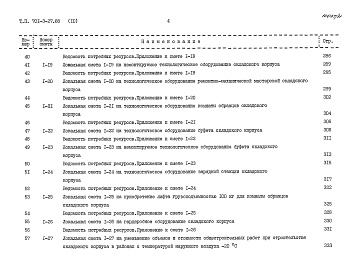 Состав альбома. Типовой проект 701-3-27.88Альбом 10 Сметы Части 1, 2, 3, 4, 5