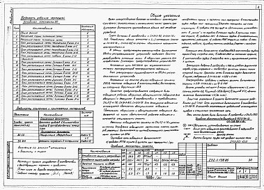 Состав альбома. Типовой проект 232-1-138.86Альбом 3 Электротехнические чертежи. Часть 1