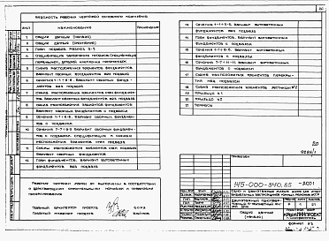 Состав альбома. Типовой проект 145-000-340.85Альбом 0 Общая часть. Архитектурно-строительные чертежи ниже отм.0.000