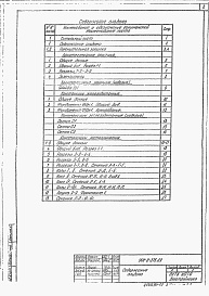 Состав альбома. Типовой проект 907-2-275.89Альбом 1 Пояснительная записка. Архитектурные решения. Конструкции железобетонные. Конструкции металлические