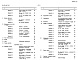Состав фльбома. Типовой проект 81-013.84Альбом 28 Сметы. СМ1, СМ2.1