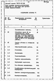 Состав альбома. Типовой проект 709-9-41.85Альбом 6 Сметы.   