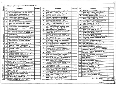 Состав альбома. Типовой проект 407-03-439.87Альбом 3 Электротехнические решения. Конструктивно-монтажные чертежи     