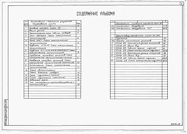 Состав альбома. Типовой проект 406-8-05.88Альбом 5 Электротехнические решения блока 5.   