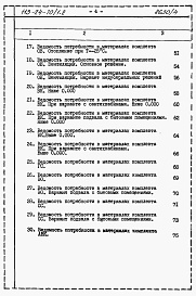 Состав альбома. Типовой проект 113-24-70/1.2Альбом 6 Ведомости потребности в материалах