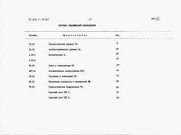 Состав альбома. Типовой проект 816-1-112.87Альбом 7 Спецификации оборудования