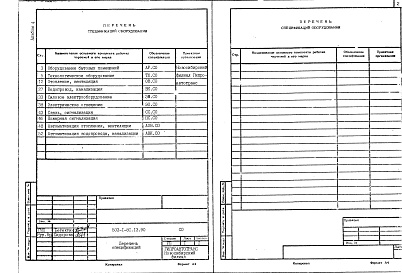 Состав альбома. Типовой проект 503-1-81.13.90Альбом 4 Спецификации оборудования