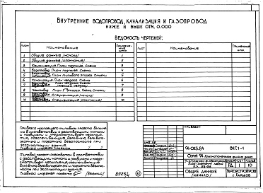 Состав альбома. Типовой проект 94-0115.84Альбом 4 Архитектурно-строительные решения выше отм.0.000. Отопление и вентиляция ниже и выше отм.0.000. Внутренние водопровод, канализация и газопровод ниже и выше отм.0.000. Электрооборудование ниже и выше отм.0.000. Устройство связи и сигнализации ниже