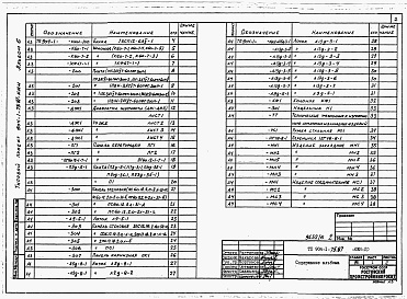 Состав альбома. Типовой проект 904-1-75.87Альбом 6 Строительные конструкции и изделия