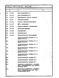 Состав альбома. Типовой проект 252-9-89с.83Альбом 3 Сметы