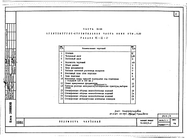 Состав альбома. Типовой проект 96-030/1.2Альбом 3 Часть 01-11 Архитектурно-строительные чертежи ниже отм.000. Часть 02-11 Отопление и вентиляция ниже отм.0.000. Часть 03-11 Водоснабжение и канализация ниже отм.0.000. Часть 02-11-2.86 Подраздел 4 Отопление СРТ с конвекторами "Комфорт-20"