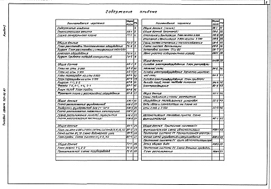 Состав альбома. Типовой проект 507-92.87Альбом 1 Пояснительная записка. Технологическая часть. Архитектурно-строительные решения. Санитарно-техническая и электротехническая части 