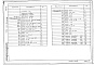 Состав фльбома. Типовой проект 503-4-36.86Альбом 6 Строительные изделия