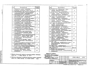 Состав альбома. Типовой проект 903-1-283.91Альбом 14  Применен из тп 903-1-282.91 Схемы электрические принципиальные управления 