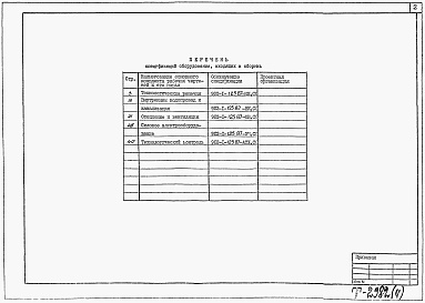 Состав альбома. Типовой проект 902-1-127.2.87Альбом 4 Спецификации оборудования (из ТП 902-1-125.87).  