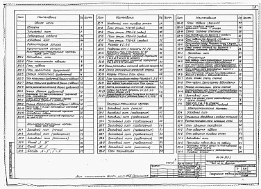 Состав альбома. Типовой проект 114-24-30/1.2Альбом 1 Архитектурно-строительные, санитарно-технические и электротехнические чертежи