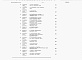 Состав фльбома. Типовой проект 414-6-14.88Альбом 9 Части 1, 2, 3   Сметы. Ведомости потребности в материалах.   