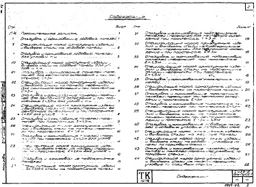 Состав альбома. Серия 1.432-5 СтеновыеВыпуск 1 Панели для стен отапливаемых зданий. Рабочие чертежи 