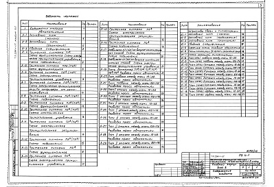 Состав альбома. Типовой проект 254-1-117Альбом 16 Автоматизация. Устройства связи и сигнализации