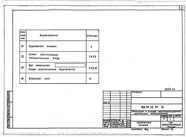 Состав альбома. Типовой проект 904-02-32.87Альбом 2 Кондиционер с двумя приточными (рабочим и резервным) вентиляторами или с двумя приточными и двумя рециркуляционными (рабочими и резервными) вентиляторами