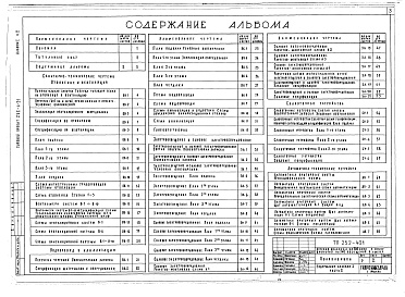 Состав альбома. Типовой проект 252-4-21Альбом 1 Часть 2 Санитарно-технические чертежи: отопление и вентиляция, водоснабжение, канализация. Электротехнические чертежи: электроосвещение, электрооборудование, слаботочные устройства, автоматика 