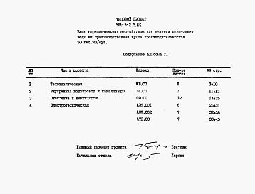 Состав альбома. Типовой проект 901-3-215.86Альбом 6 Спецификации оборудования