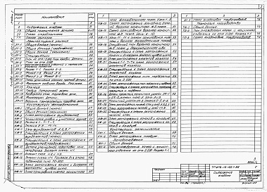 Состав альбома. Типовой проект 272-13-122п.86Альбом 1 Общая пояснительная записка, архитектурные решения, конструкции железобетонные, металлические, холодоснабжение, технология производства.         