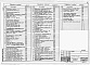 Состав фльбома. Типовой проект 414-9-11.89Альбом 1 Пояснительная записка. Технологические решения. Производственное пароснабжение. Архитектурные решения. Конструкции бетонные и железобетонные. Конструкции металлические. Внутренние водопровод и канализация. Вентиляция.  