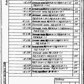 Состав фльбома. Типовой проект 807-10-125.88Альбом 2 Примененный из 802-5-78.85 Изделия заводского изготовления