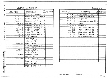 Состав альбома. Типовой проект 705-1-225.89Альбом 2 Строительные изделия