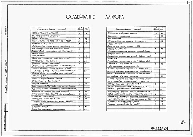 Состав альбома. Типовой проект 902-1-127.2.87Альбом 1 Пояснительная записка. Технологические решения. Общие виды нетиповых конструкций марки НКН. Внутренние водопровод и канализация. Общие виды нетиповых конструкций марки ВКН. Отопление и вентиляция. Общие виды нетиповых конструкций марки ОВН. Антик