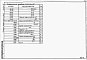 Состав фльбома. Типовой проект 411-2-183.87Альбом 4  Строительные изделия.      