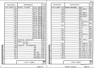 Состав альбома. Серия 1.423.1-3/88 КолонныВыпуск 2 Части 1, 2 Арматурные и закладные изделия. Рабочие чертежи