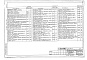 Состав фльбома. Типовой проект 503-1-63м.87Альбом 2 Конструкции железобетонные    