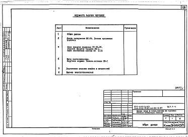 Состав альбома. Типовой проект 144-021.13.87Альбом 2 ИЖ 4.1-1 Изделия бетонные и железобетонные. ИЖ 5.1-1 Ячеистобетонные блоки. ИЖ 5.1-2 Силикатобетонные блоки. ИД 1.1-1 Изделия деревянные. ИМ 1.1-1 Изделия металлические 