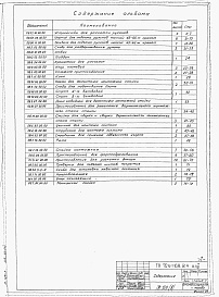 Состав альбома. Типовой проект 704-1-169.84Альбом 8 Проект производства монтажных работ. Приспособления для монтажа.     