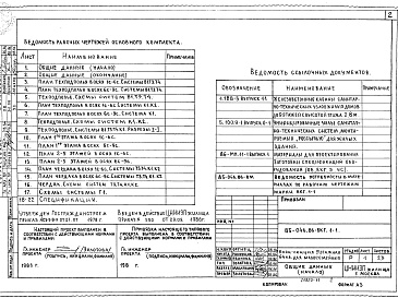 Состав альбома. Типовой проект 85-046.86Часть ВКГ.1-1 Внутренние водопровод и канализация, газопровод