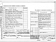 Состав фльбома. Типовой проект 85-046.86Часть ВКГ.1-1 Внутренние водопровод и канализация, газопровод