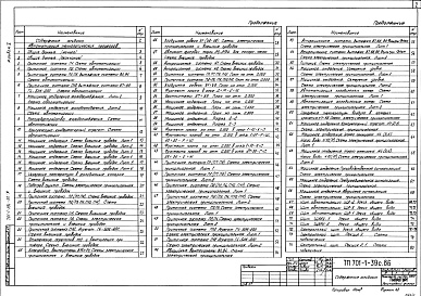 Состав альбома. Типовой проект 701-1-39с.86Альбом 5 Автоматизация технологических процессов