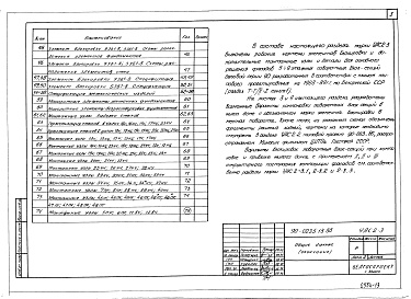 Состав альбома. Типовой проект 90-0235.13.88Альбом 11 УАС.2-3 Узлы архитектурно-строительных решений поворотных блок-секций