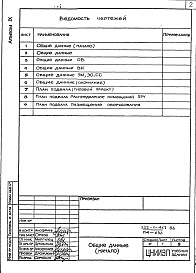 Состав альбома. Типовой проект 222-1-467.86 Альбом 9 Проектная документация по переводу помещение подвала на режим ПРУ 