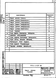 Состав альбома. Типовой проект 223-1-439.85Альбом 10 Проектная документация на перевод хозяйственно-бытовых помещений в подвале школы для использования под ПРУ