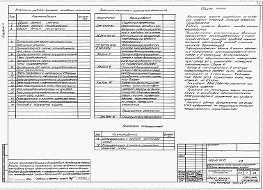 Состав альбома. Типовой проект 409-14-77.92Альбом 4 Силовое электрооборудование.Электрическое освещение. Автоматизация отопления и вентиляции. Автоматизация управления автоматическим пожаротушением. Связь и сигнализация