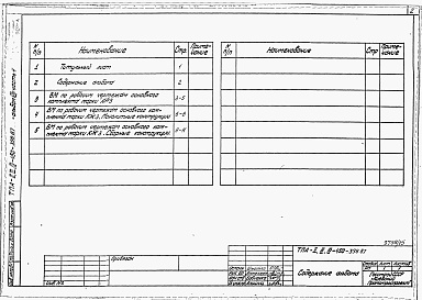 Состав альбома. Типовой проект А-II,III,IV-450-398.87Альбом 8 Ведомости потребности в материалах. Часть 4