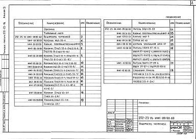 Состав альбома. Типовой проект 272-23-14Альбом 3 Изделия железобетонные заводского изготовления. Изделия монолитных конструкций. Изделия металлические. Изделия деревянные  